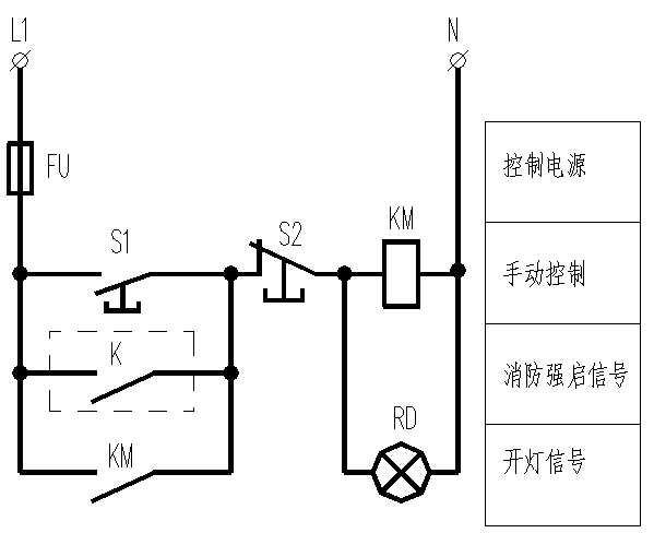 火灾应急照明灯具的控制与接线方式